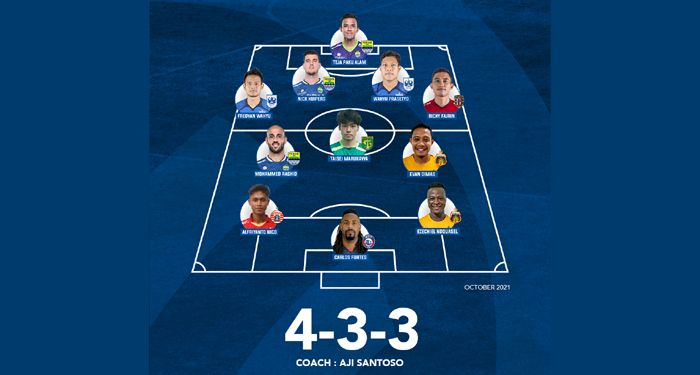 Persib Dominasi Skuad 'Impian' Liga 1 Bulan Oktober 2021